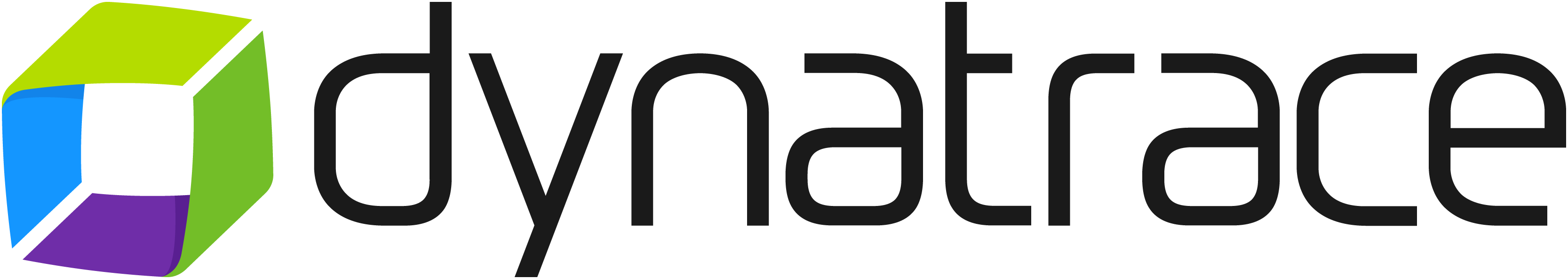 Logo Dynatrace